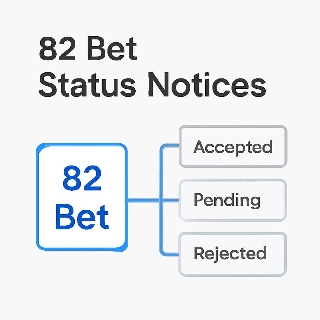 A diagram illustrating 82 Bet Status Notices.